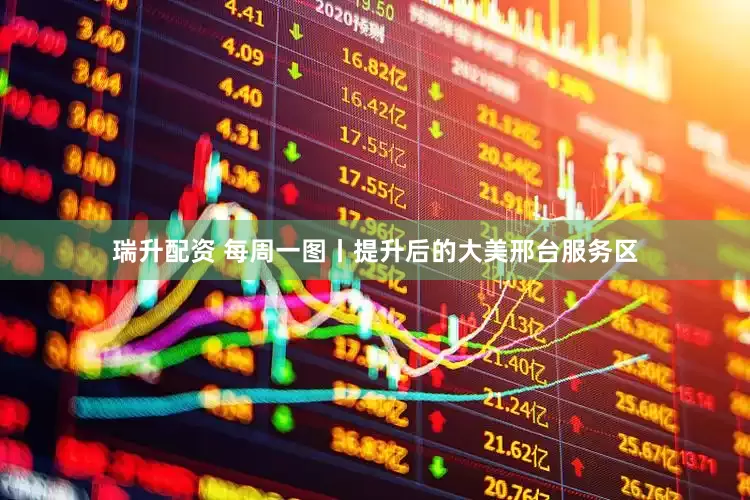 瑞升配资 每周一图丨提升后的大美邢台服务区
